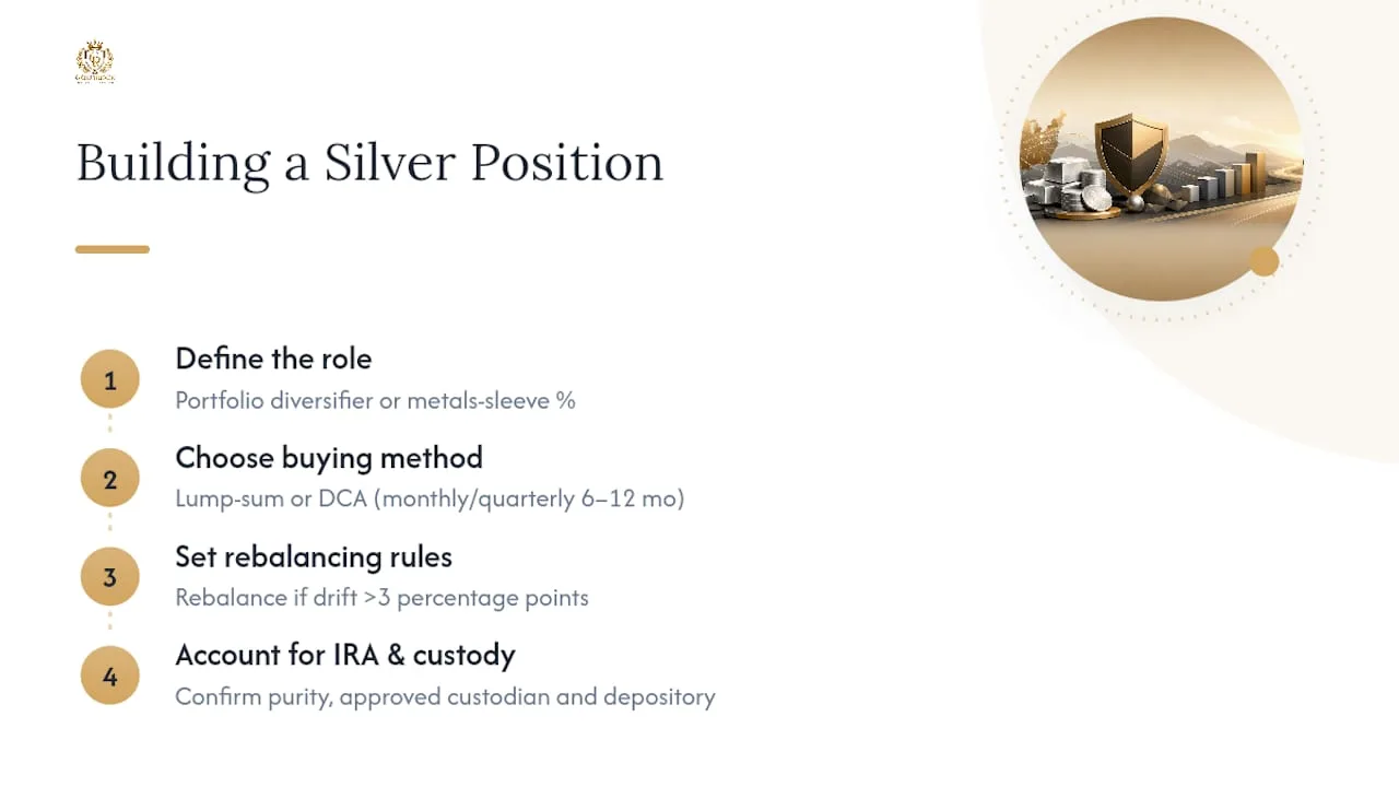 Three-step silver position building process