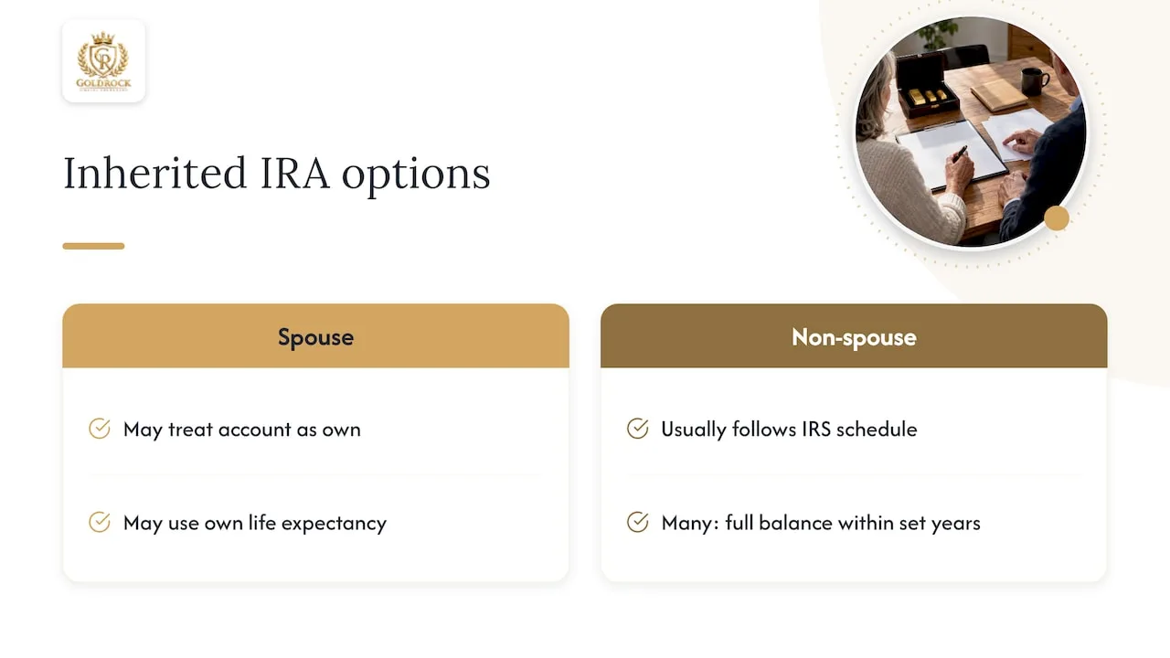 Rules and Procedures for Inherited Gold IRA Distributions — overview diagram